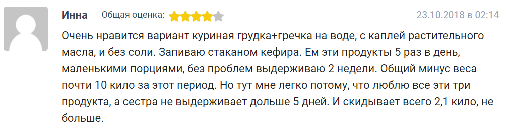 Какие продукты надо есть для похудения. Сколько калорий нужно употреблять