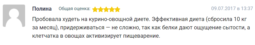 Какие продукты надо есть для похудения. Сколько калорий нужно употреблять