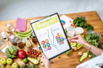 Какие продукты способствуют похудению и сжигают жир