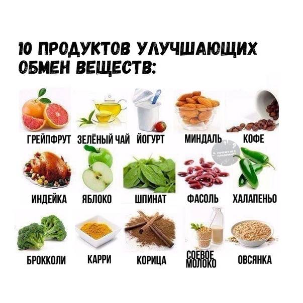 10 рецептов смузи для улучшения обмена веществ с суперфудами