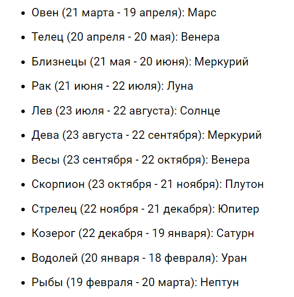 Что такое астрология и ее основные виды