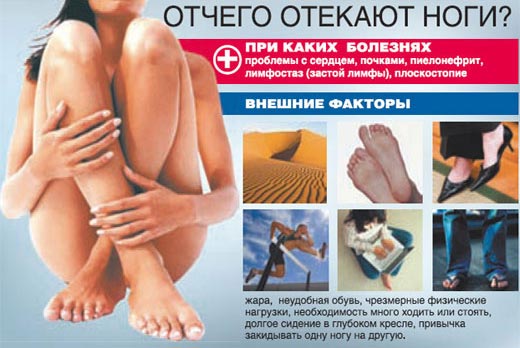 Гимнастика для лица. Простые упражнения для омоложения [видео 5 из 5]