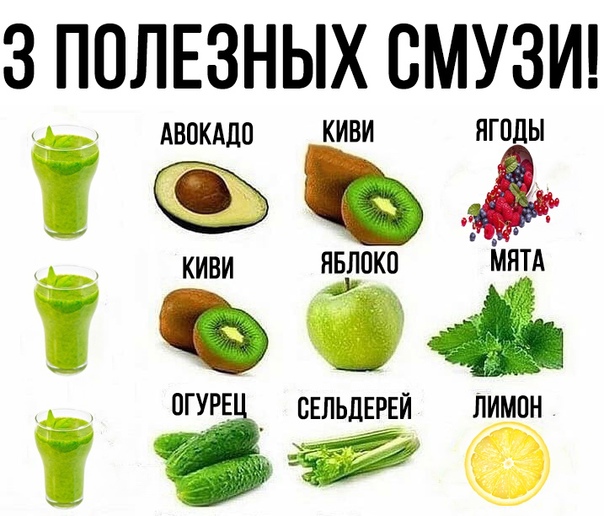 14 рецептов смузи для поднятия настроения с суперфудами