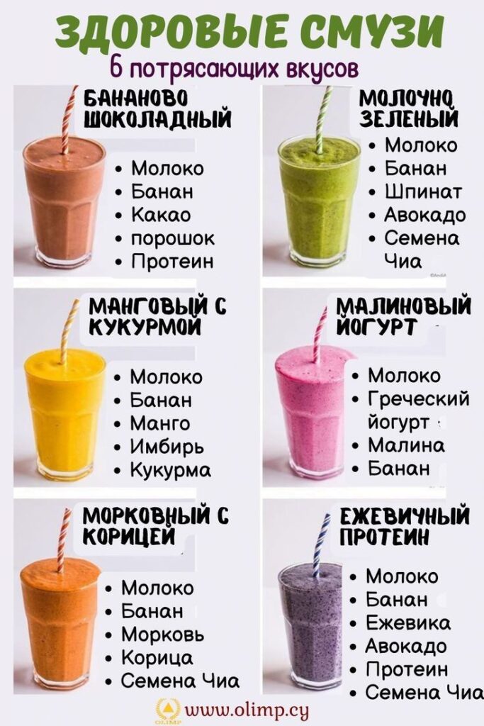 12 рецептов смузи для молодости и красоты с суперфудами