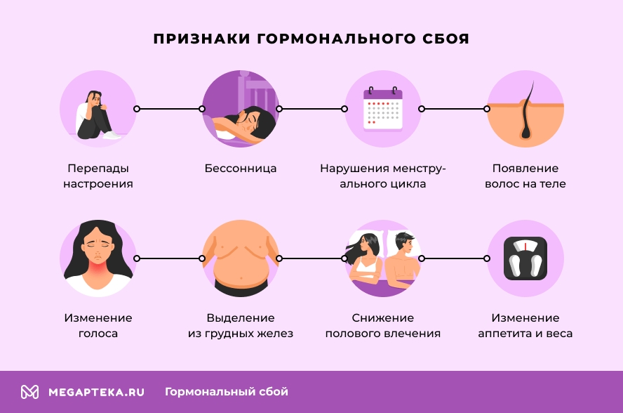 Какие гормоны отвечают за красоту