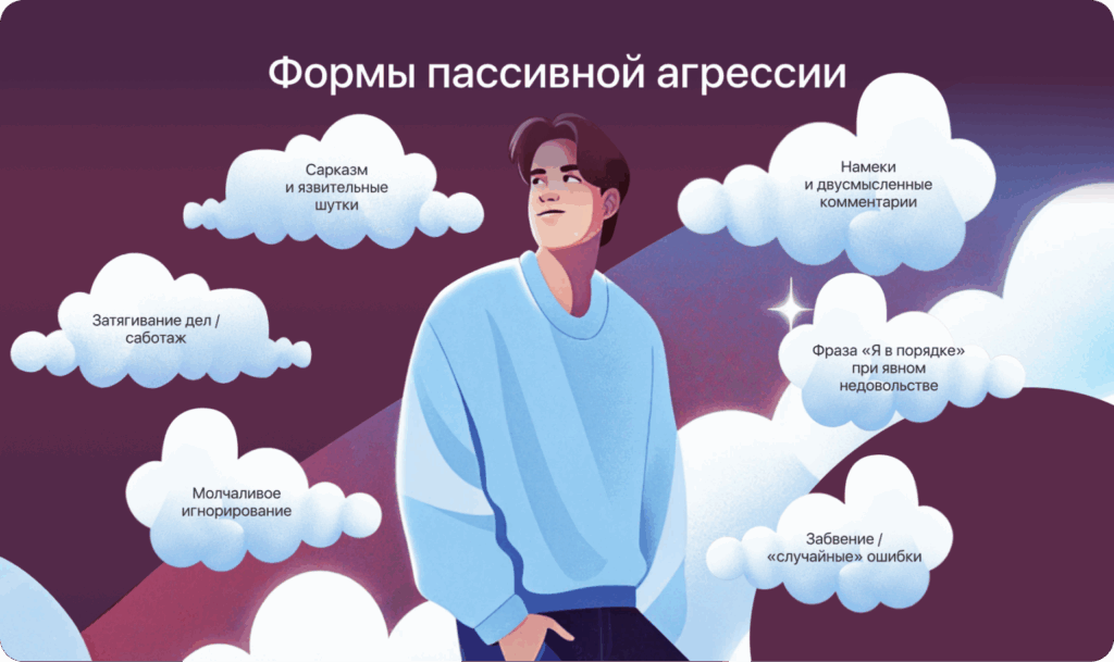 Пассивная агрессия: что это такое и ее особенности