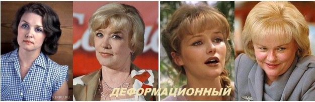 Как определить свой тип старения