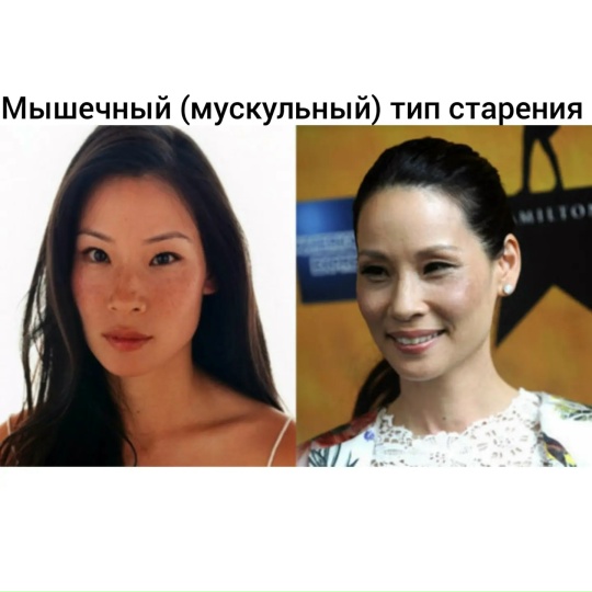 Как определить свой тип старения